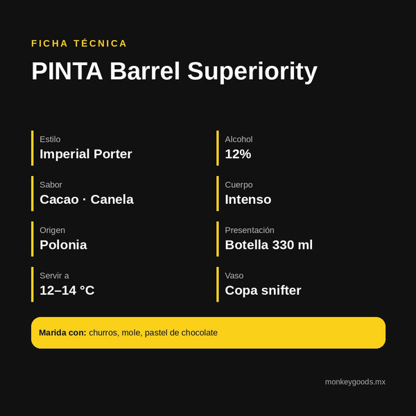 Ficha técnica PINTA Barrel Superiority