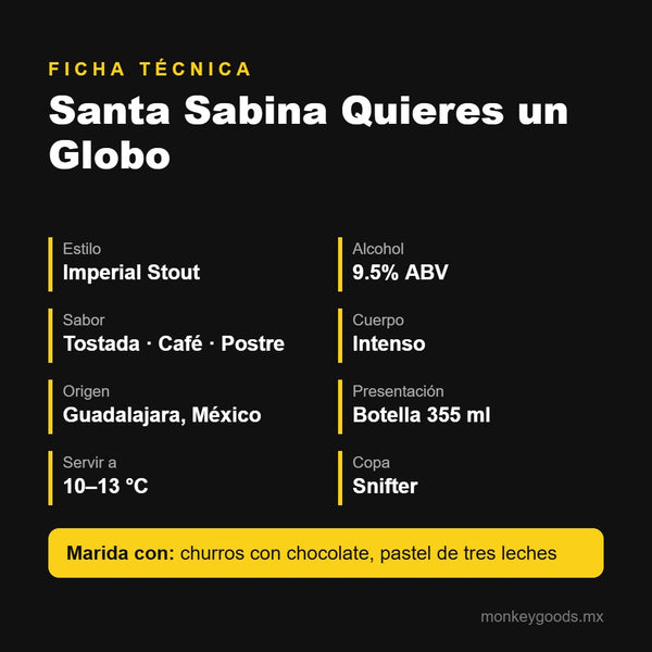 Ficha técnica Santa Sabina Quieres un Globo