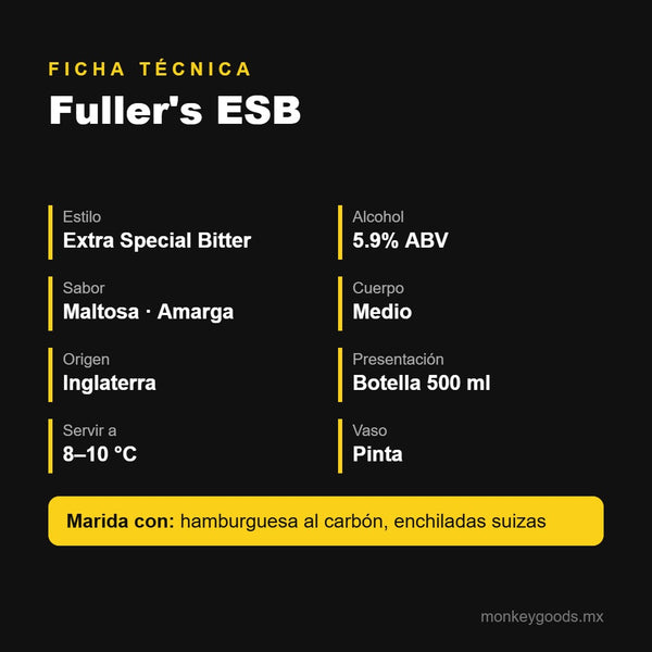 Ficha técnica Fuller's ESB