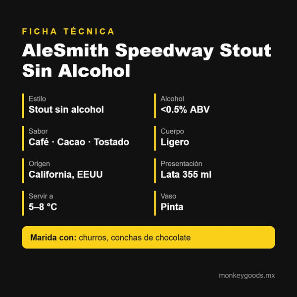 Ficha técnica AleSmith Speedway Stout Sin Alcohol