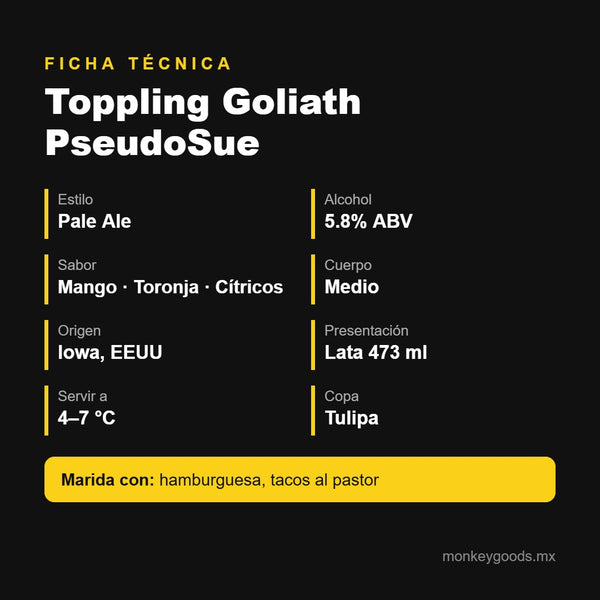 Ficha técnica Toppling Goliath PseudoSue