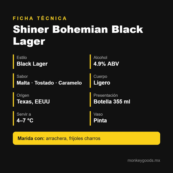Ficha técnica Shiner Bohemian Black Lager