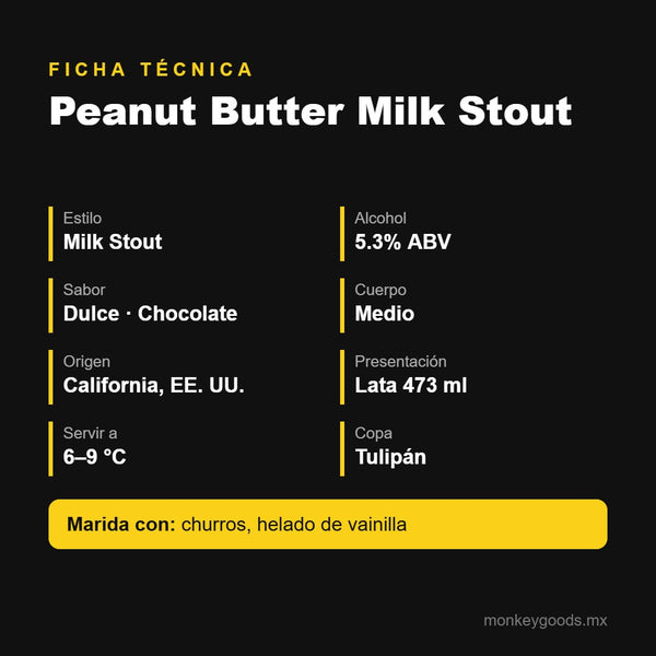 Ficha técnica Peanut Butter Milk Stout