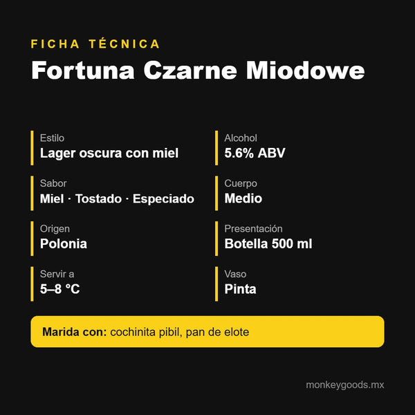 Ficha técnica Fortuna Czarne Miodowe