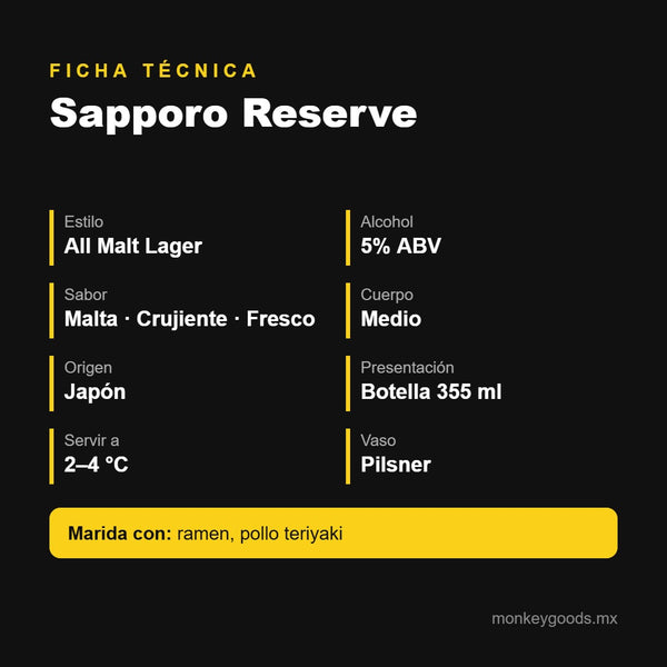 Ficha técnica Sapporo Reserve