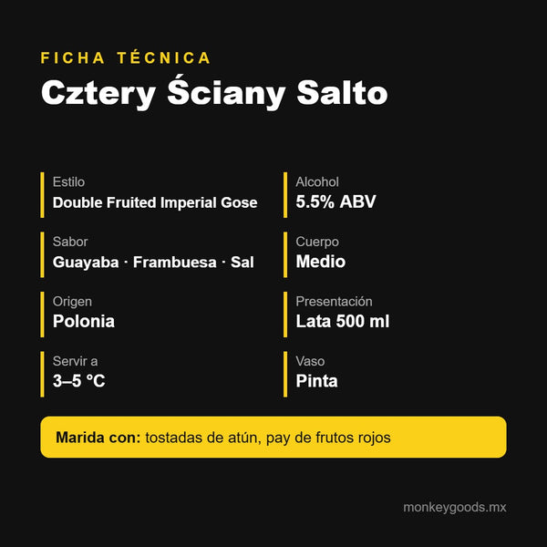 Ficha técnica Cztery Ściany Salto