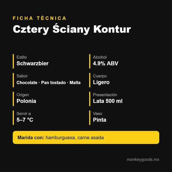 Ficha técnica Cztery Ściany Kontur