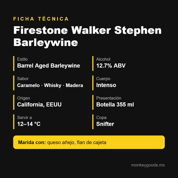 Ficha técnica Firestone Walker Stephen Barleywine