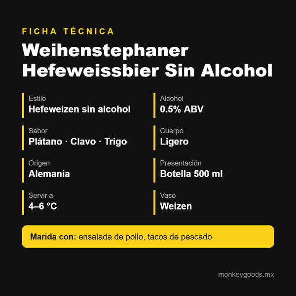 Ficha técnica Weihenstephaner Hefeweissbier Sin Alcohol
