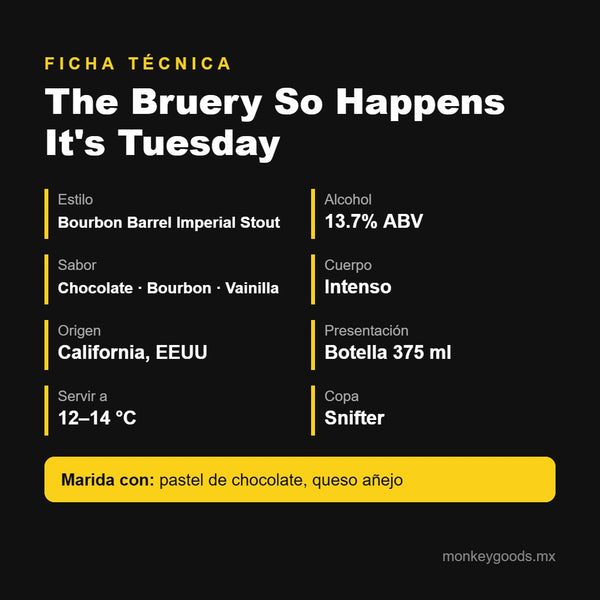 Ficha técnica The Bruery So Happens It's Tuesday