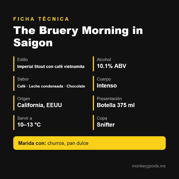 Ficha técnica The Bruery Morning in Saigon