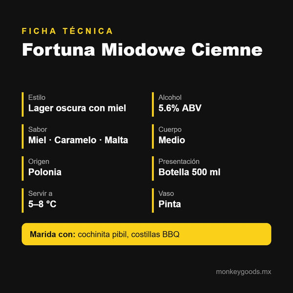 Ficha técnica Fortuna Miodowe Ciemne