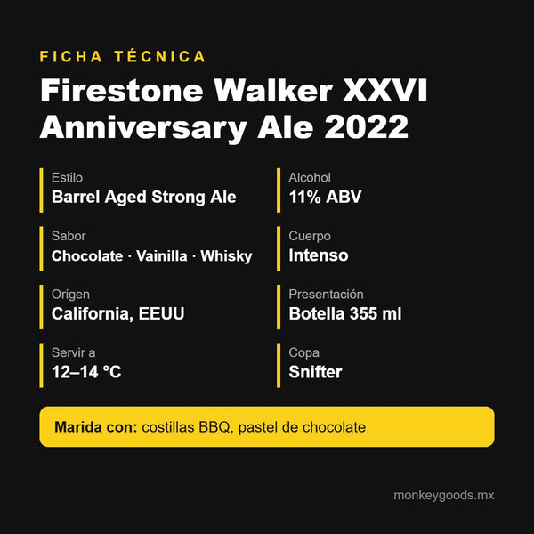 Ficha técnica Firestone Walker XXVI Anniversary Ale 2022