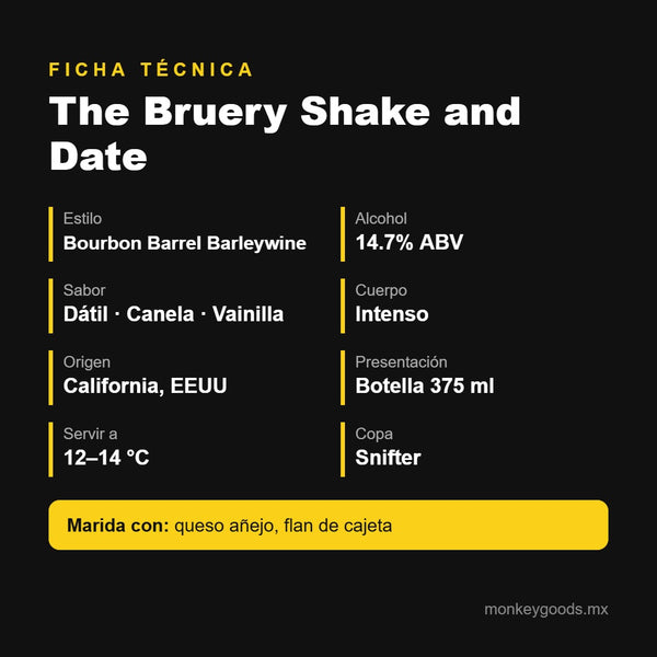 Ficha técnica The Bruery Shake and Date