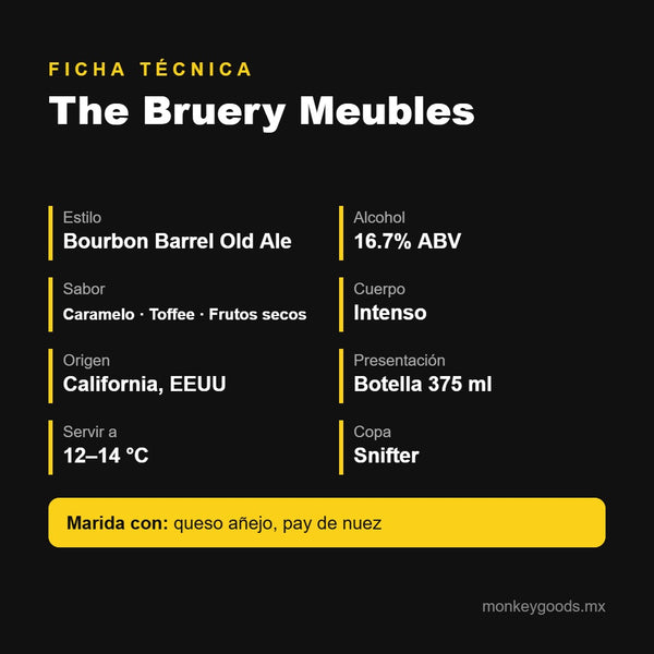 Ficha técnica The Bruery Meubles