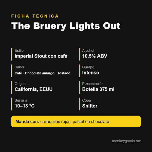 Ficha técnica The Bruery Lights Out