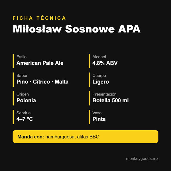 Ficha técnica Miłosław Sosnowe APA