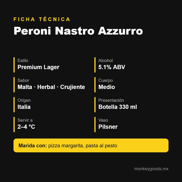 Ficha técnica Peroni Nastro Azzurro