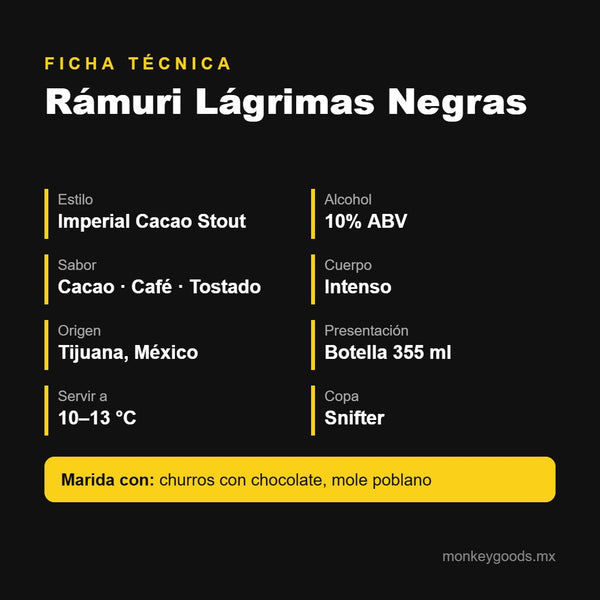 Ficha técnica Rámuri Lágrimas Negras