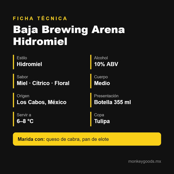 Ficha técnica Baja Brewing Arena Hidromiel