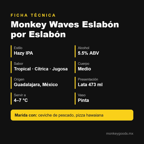 Ficha técnica Monkey Waves Eslabón por Eslabón