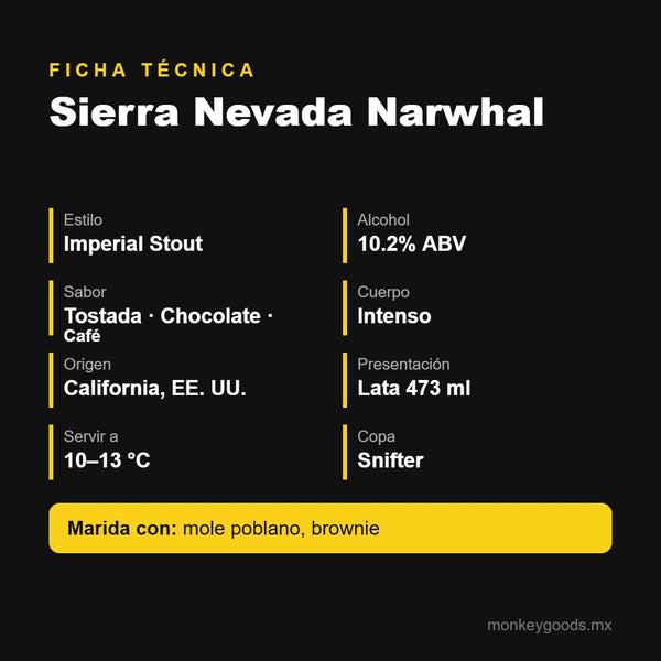 Ficha técnica Sierra Nevada Narwhal