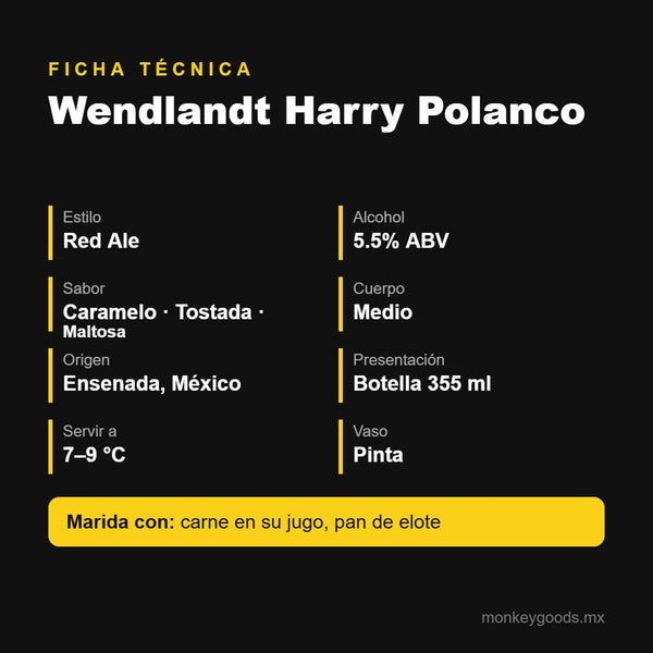 Ficha técnica Wendlandt Harry Polanco