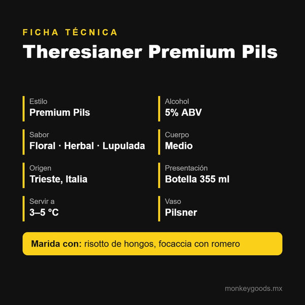 Ficha técnica Theresianer Premium Pils