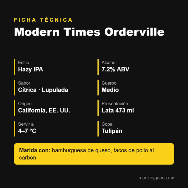 Ficha técnica Modern Times Orderville