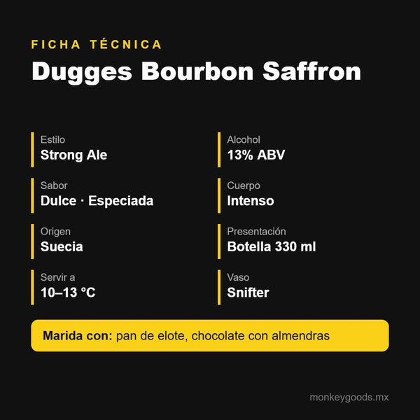 Ficha técnica Dugges Bourbon Saffron