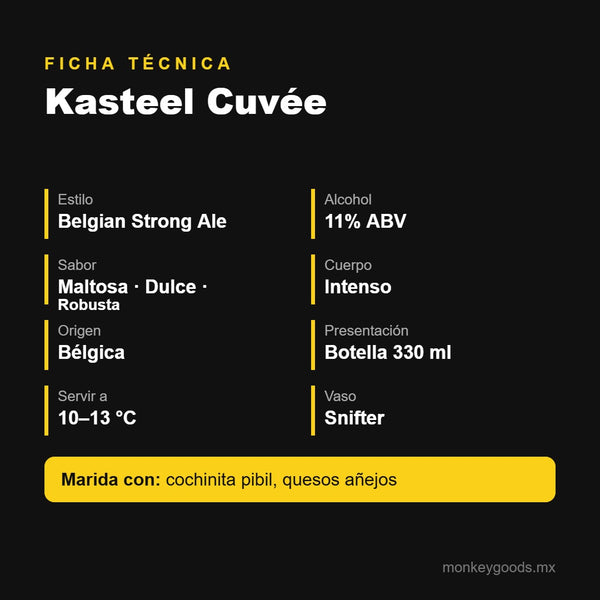 Ficha técnica Kasteel Cuvée