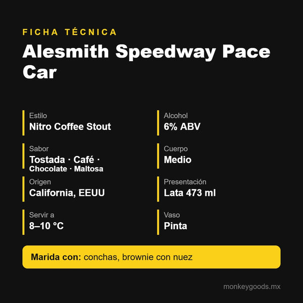 Ficha técnica Alesmith Speedway Pace Car