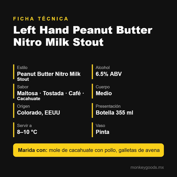 Ficha técnica Left Hand Peanut Butter Nitro Milk Stout