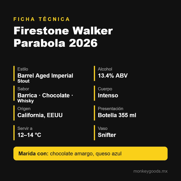 Ficha técnica Firestone Walker Parabola 2026