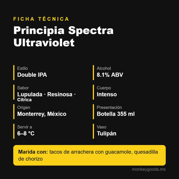Ficha técnica Principia Spectra Ultraviolet