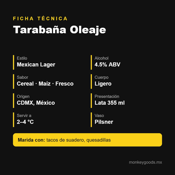 Ficha técnica Tarabaña Oleaje