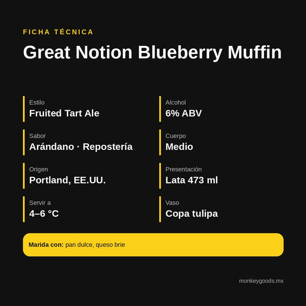 Ficha técnica Great Notion Blueberry Muffin