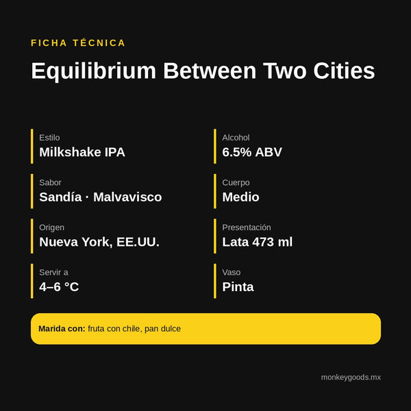Ficha técnica Equilibrium Between Two Cities