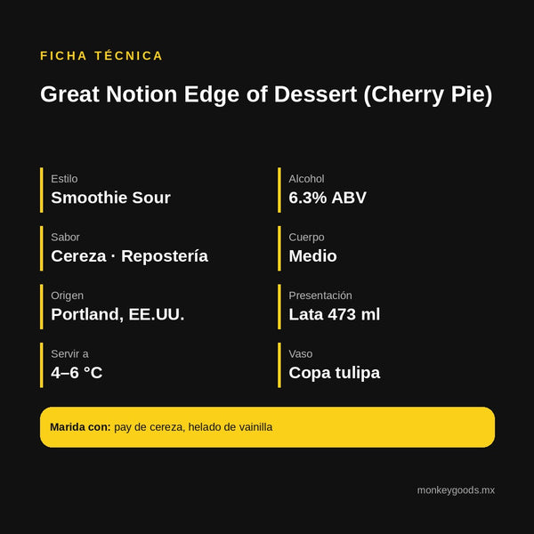 Ficha técnica Great Notion Edge of Dessert (Cherry Pie)