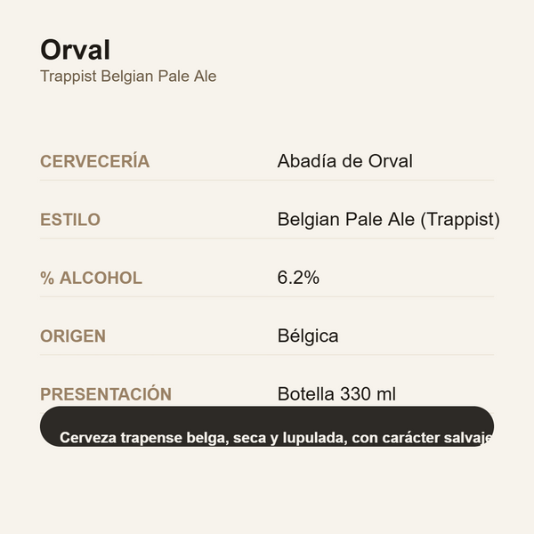 Orval 330 ml - ficha de información
