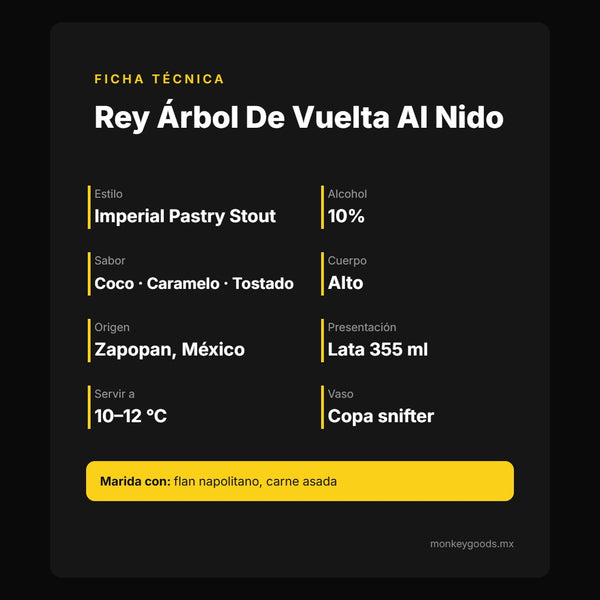 Ficha técnica Rey Árbol De Vuelta Al Nido