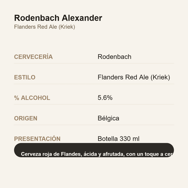 Rodenbach Alexander 330 ml - ficha de información
