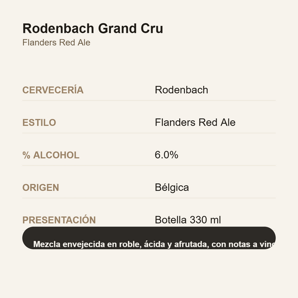 Rodenbach Grand Cru 330 ml - ficha de información